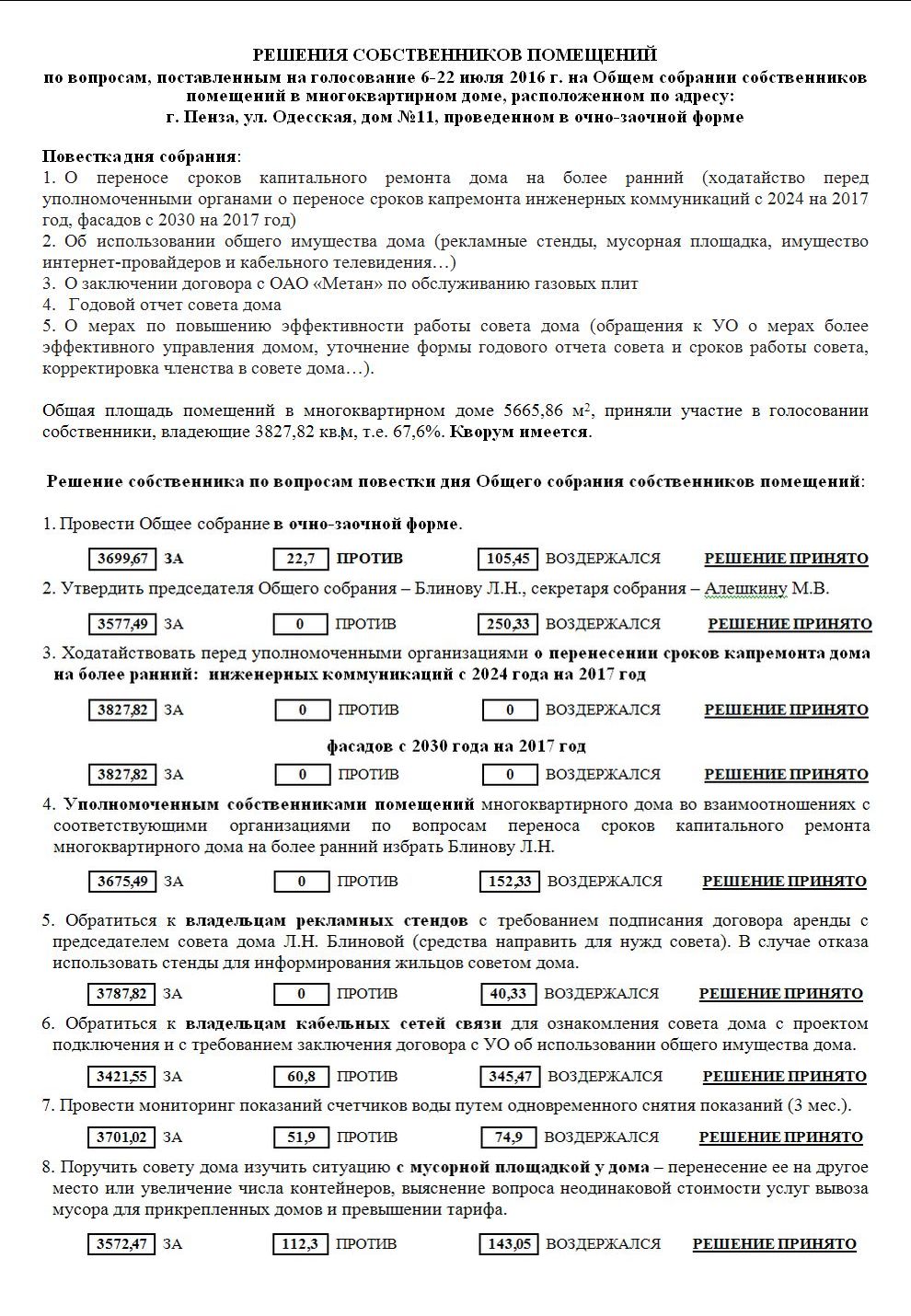 Результаты голосования на общем собрании 6-22 июля 2016 г. Лист 1 Результаты голосования на общем собрании 6-22 июля 2016 г. Лист 1